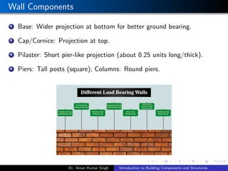 Introduction to Building Components and Structures Based on ...