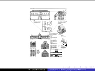 Introduction to Building Components and Structures Based on ...