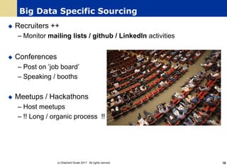 Big Data Specific Sourcing
u Recruiters ++
– Monitor mailing lists / github / LinkedIn activities
u Conferences
– Post on ’job board’
– Speaking / booths
u Meetups / Hackathons
– Host meetups
– !! Long / organic process !!
(c) Elephant Scale 2017. All rights rserved. 18
 