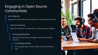 Engaging in Open Source
Communities
Join Programs
Apply to structured initiatives like Outreachy or Google Summer of Code.
Start Contributing
Begin with small fixes, documentation, or testing to build credibility.
Participate Regularly
Attend community calls and engage in discussions on project
channels.
Grow Responsibility
As trust builds, take on more complex tasks and mentoring
roles.
 