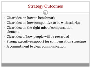 Strategy Outcomes

 Clear idea on how to benchmark
 Clear idea on how competitive to be with salaries
 Clear idea on the right mix of compensation
  elements
 Clear idea of how people will be rewarded
 Strong executive support for compensation structure
 A commitment to clear communication
 