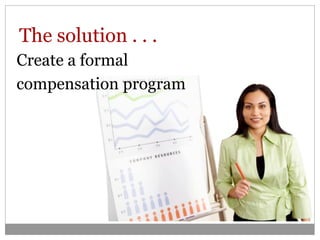 The solution . . .
Create a formal
compensation program
 