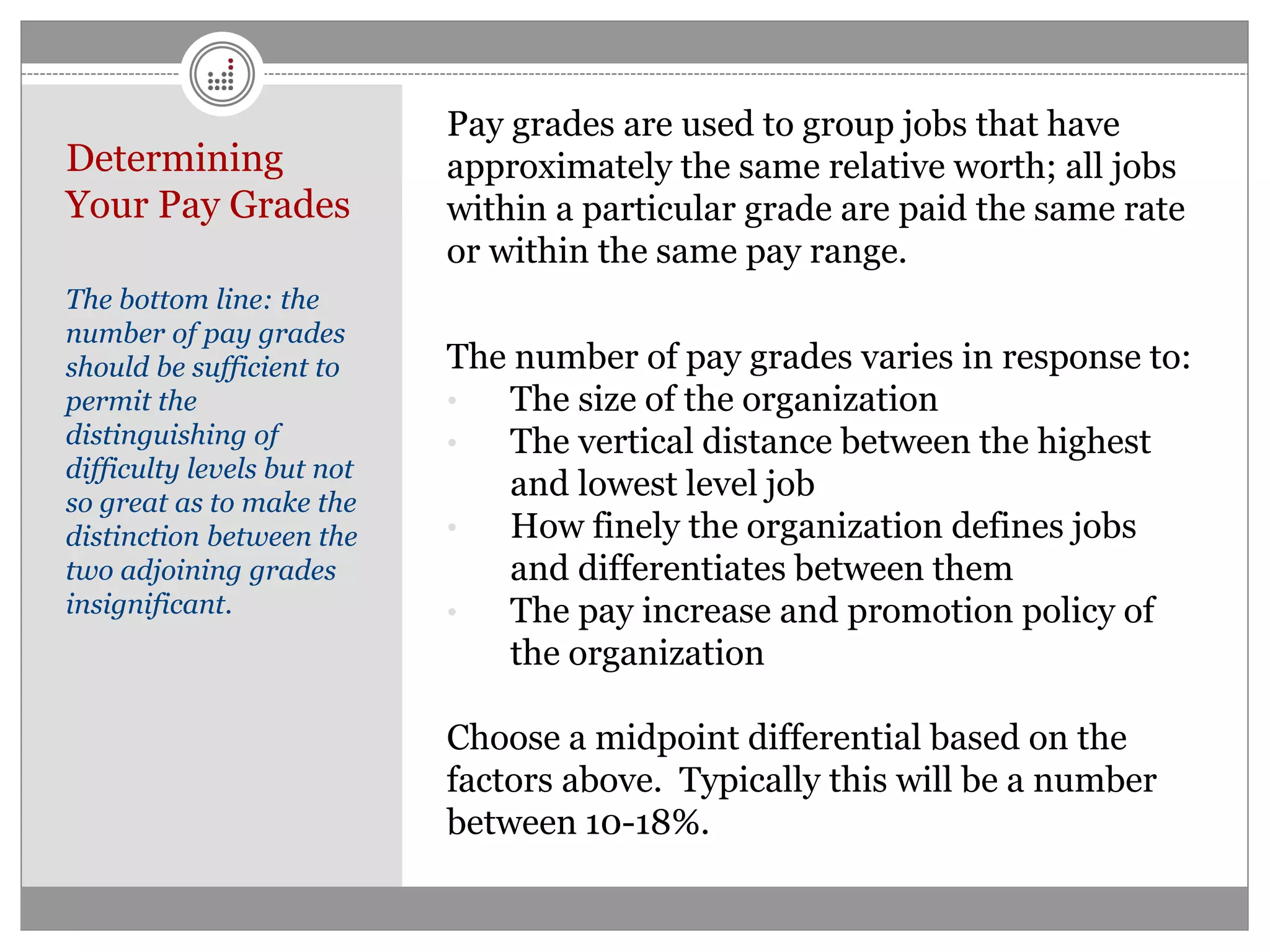 Pay grades are used to group jobs that have
Determining                 approximately the same relative worth; all jobs
Your Pay Grades             within a particular grade are paid the same rate
                            or within the same pay range.
The bottom line: the
number of pay grades
should be sufficient to     The number of pay grades varies in response to:
permit the                  •  The size of the organization
distinguishing of           •  The vertical distance between the highest
difficulty levels but not
so great as to make the
                               and lowest level job
distinction between the     •  How finely the organization defines jobs
two adjoining grades           and differentiates between them
insignificant.              •  The pay increase and promotion policy of
                               the organization

                            Choose a midpoint differential based on the
                            factors above. Typically this will be a number
                            between 10-18%.
 