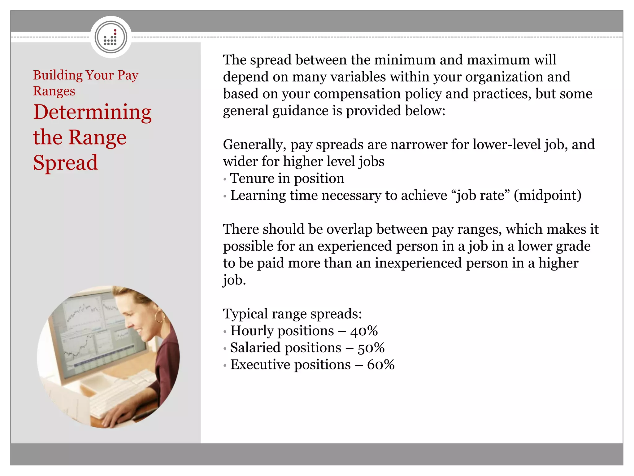 The spread between the minimum and maximum will
Building Your Pay   depend on many variables within your organization and
Ranges              based on your compensation policy and practices, but some
Determining         general guidance is provided below:

the Range           Generally, pay spreads are narrower for lower-level job, and
Spread              wider for higher level jobs
                    • Tenure in position
                    • Learning time necessary to achieve “job rate” (midpoint)


                    There should be overlap between pay ranges, which makes it
                    possible for an experienced person in a job in a lower grade
                    to be paid more than an inexperienced person in a higher
                    job.

                    Typical range spreads:
                    • Hourly positions – 40%
                    • Salaried positions – 50%
                    • Executive positions – 60%
 