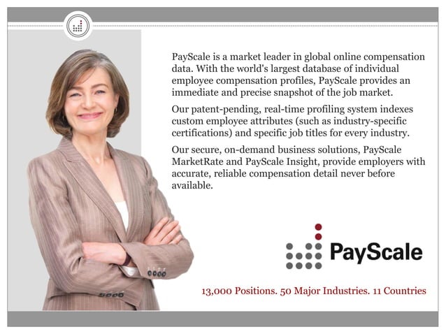 Building A Compensation Plan Part 2 Develop A Market Based Pay Struc 