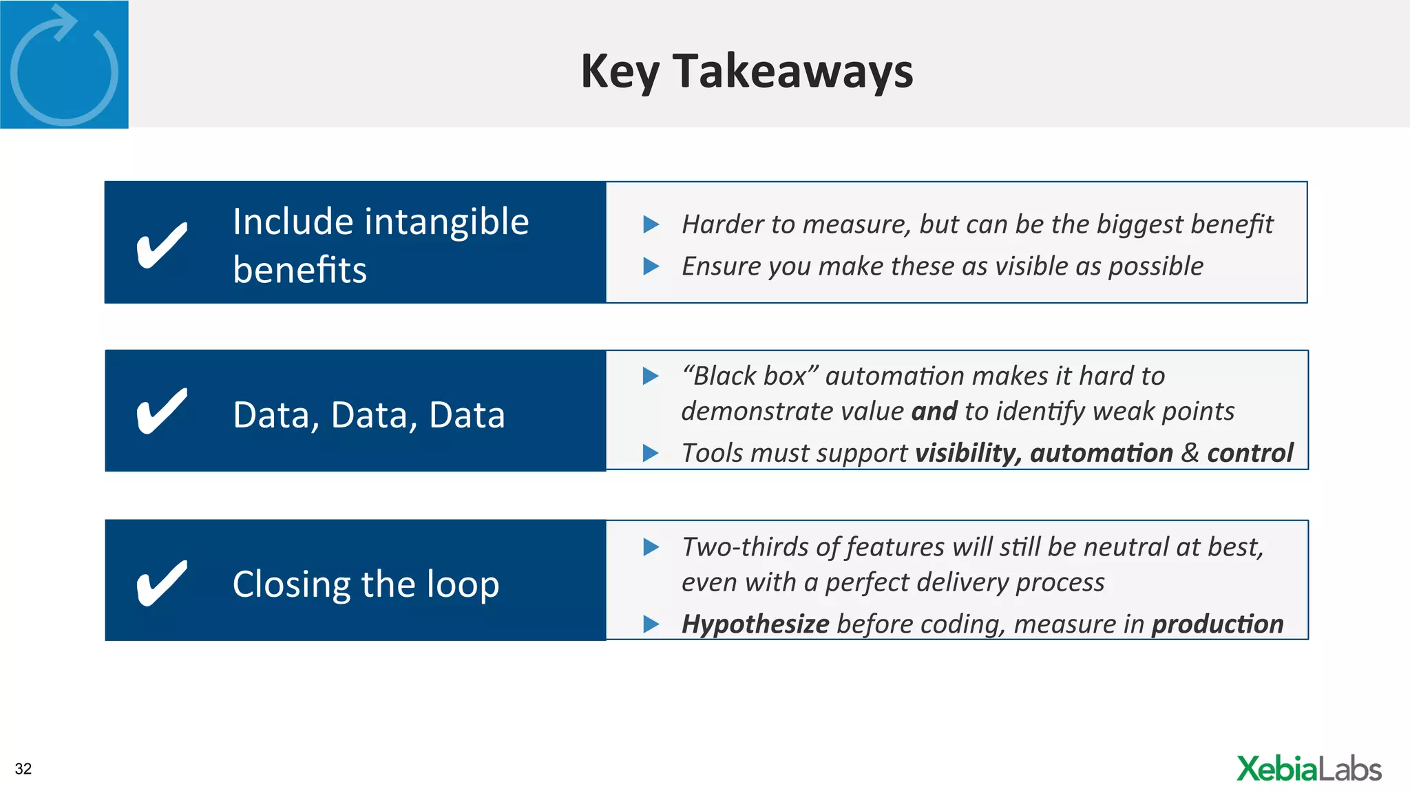 32
Key	
  Takeaways	
  
Include	
  intangible	
  
beneﬁts	
  
▶  Harder	
  to	
  measure,	
  but	
  can	
  be	
  the	
  biggest	
  beneﬁt	
  
▶  Ensure	
  you	
  make	
  these	
  as	
  visible	
  as	
  possible	
  
Data,	
  Data,	
  Data	
  
Closing	
  the	
  loop	
  
✔ 	
  
✔ 	
  
✔ 	
  
▶  “Black	
  box”	
  automa(on	
  makes	
  it	
  hard	
  to	
  
demonstrate	
  value	
  and	
  to	
  iden(fy	
  weak	
  points	
  
▶  Tools	
  must	
  support	
  visibility,	
  automa;on	
  &	
  control	
  
▶  Two-­‐thirds	
  of	
  features	
  will	
  s(ll	
  be	
  neutral	
  at	
  best,	
  
even	
  with	
  a	
  perfect	
  delivery	
  process	
  
▶  Hypothesize	
  before	
  coding,	
  measure	
  in	
  produc;on	
  
✔ 	
  
 
