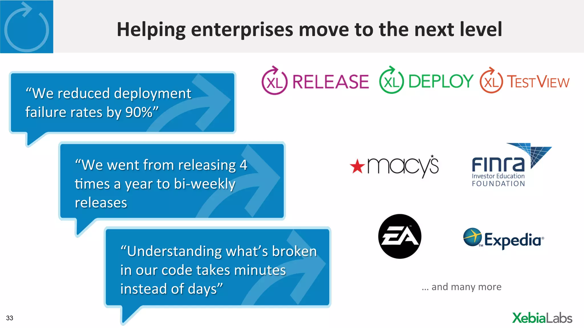 33
Helping	
  enterprises	
  move	
  to	
  the	
  next	
  level	
  
“We	
  reduced	
  deployment	
  
failure	
  rates	
  by	
  90%”	
  
“We	
  went	
  from	
  releasing	
  4	
  
Hmes	
  a	
  year	
  to	
  bi-­‐weekly	
  
releases	
  	
  
“Understanding	
  what’s	
  broken	
  
in	
  our	
  code	
  takes	
  minutes	
  
instead	
  of	
  days”	
   …	
  and	
  many	
  more	
  
 