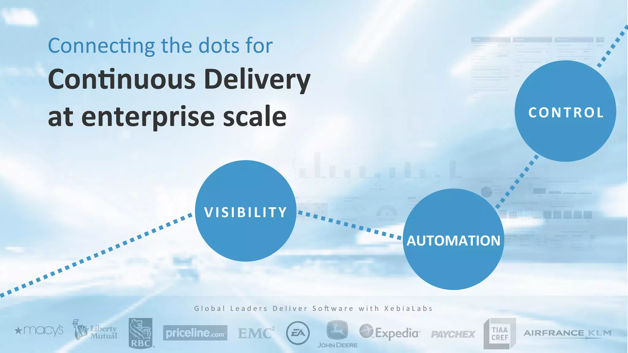 5
ConnecHng	
  the	
  dots	
  for	
  	
  
Con2nuous	
  Delivery	
  	
  
at	
  enterprise	
  scale	
  
VISIBILITY	
  
AUTOMATION	
  
CONTROL	
  
G l o b a l 	
   L e a d e r s 	
   D e l i v e r 	
   S o G w a r e 	
   w i t h 	
   X e b i a L a b s 	
  
 