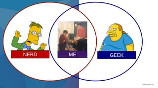 MIRUM AGENCY 2016
GEEKNERD ME
 