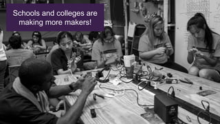 Schools and colleges are
making more makers!
 