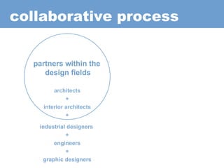 collaborative process  partners within the  design fields architects + interior architects + industrial designers  + engineers + graphic designers 