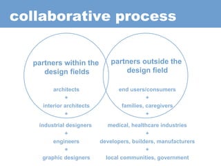 collaborative process  partners within the  design fields partners outside the  design field end users/consumers + families, caregivers + medical, healthcare industries + developers, builders, manufacturers + local communities, government architects + interior architects + industrial designers  + engineers + graphic designers 