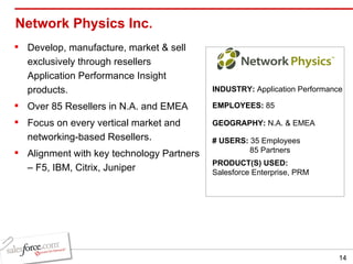 Network Physics Inc.  Develop, manufacture, market & sell exclusively through resellers Application Performance Insight products. Over 85 Resellers in N.A. and EMEA Focus on every vertical market and networking-based Resellers. Alignment with key technology Partners – F5, IBM, Citrix, Juniper INDUSTRY:  Application Performance EMPLOYEES:  85 GEOGRAPHY:  N.A. & EMEA PRODUCT(S) USED:  Salesforce Enterprise, PRM # USERS:  35 Employees  85 Partners 
