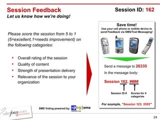 Session Feedback Let us know how we’re doing! Please score the session from 5 to 1 (5=excellent,1=needs improvement) on the following categories: Overall rating of the session Quality of content Strength of presentation delivery Relevance of the session to your organization Save time! Use your cell phone or mobile device to send Feedback via SMS/Text Messaging! Send a message to  26335 In the message body:   Session 162, ####   For example, “ Session 123, 5555 ” Session ID:  162 Session ID # Scores for 4 categories SMS Voting powered by: 