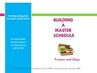 Workshop designed for San Francisco Unified School District Pupil Services Department ,[object Object],[object Object],[object Object],[object Object],[object Object],[object Object],[object Object],[object Object],[object Object],Process and Steps Dr. Patricia Fioriello, Education Consultant, April 22, 2008.  All rights reserved.  Copyright 2008. 