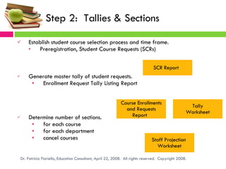 Step 2:  Tallies & Sections <ul><ul><ul><ul><li>Establish student course selection process and time frame. </li></ul></ul>...