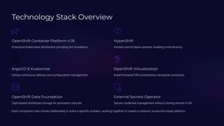 Building a Multi-Tenant OpenShift Platform with HyperShift | PDF