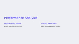 Performance Analysis
Regular Metric Review
Analyze video performance data
Strategy Adjustment
Refine approach based on insights
 