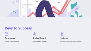 Keys to Success
Consistency
Regular content delivery
Gradual Growth
Expect steady progress
Patience
Long-term commitment required
 