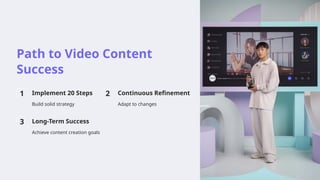 Path to Video Content
Success
1 Implement 20 Steps
Build solid strategy
2 Continuous Refinement
Adapt to changes
3 Long-Term Success
Achieve content creation goals
 