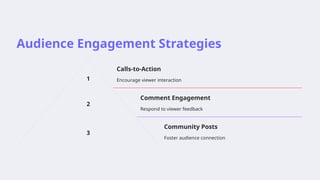 Audience Engagement Strategies
1
Calls-to-Action
Encourage viewer interaction
2
Comment Engagement
Respond to viewer feedback
3
Community Posts
Foster audience connection
 
