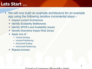 Building a Scalable Architecture for web apps | PPT
