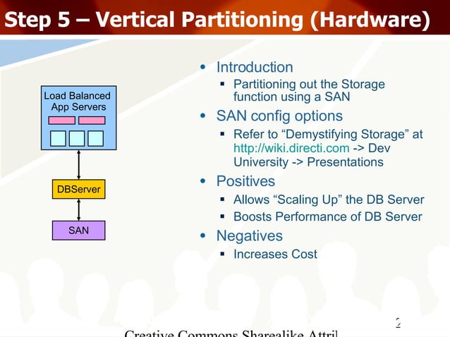 Building A Scalable Architecture For Web Apps Building A Scalable Architecture For Web Apps