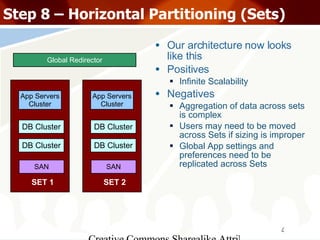 Step 8 – Horizontal Partitioning (Sets) App Servers Cluster DB Cluster SAN Global Redirector SET 1 DB Cluster App Servers ...