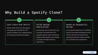 Building-a-Spotify-Clone-HTML-CSS-and-JavaScript-Project.pdf