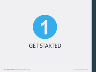 1
                                    GET STARTED


Luis M Cordeiro prof@luismcordeiro.net            eCommerce Lectures
 