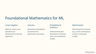 Building-a-strong-AI-and-ML-presentation-through-various-Domains (1 ...