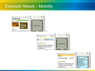 Building A Successful Online Community