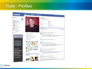 Building A Successful Online Community