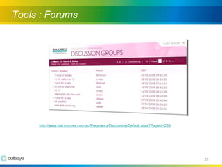 Building A Successful Online Community