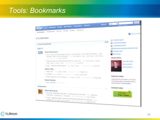 Building A Successful Online Community