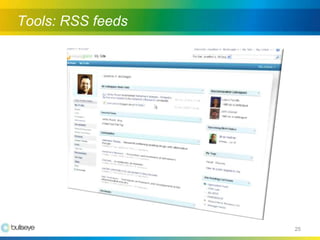 Building A Successful Online Community