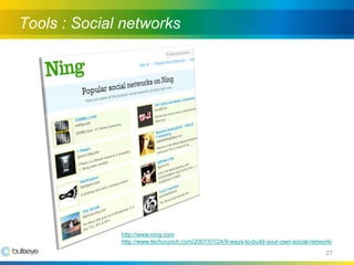 Building A Successful Online Community