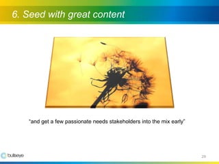 Building A Successful Online Community