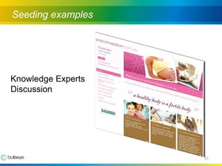 Building A Successful Online Community