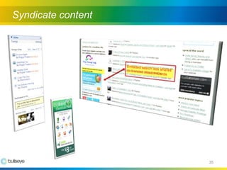 Building A Successful Online Community