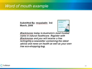 Building A Successful Online Community