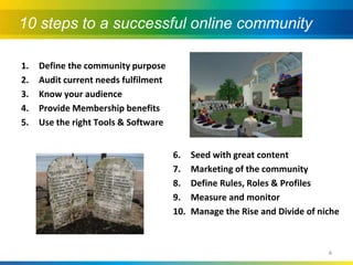 Building A Successful Online Community
