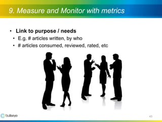 Building A Successful Online Community