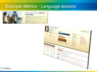 Building A Successful Online Community