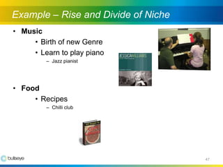 Building A Successful Online Community