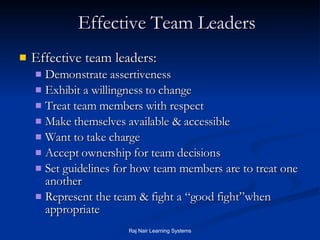 Effective Team Leaders Effective team leaders: Demonstrate assertiveness Exhibit a willingness to change Treat team members with respect Make themselves available & accessible Want to take charge Accept ownership for team decisions Set guidelines for how team members are to treat one another Represent the team & fight a “good fight”when appropriate 