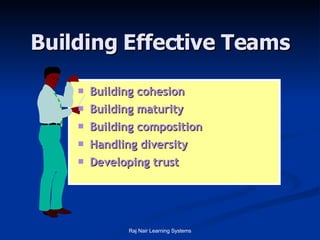 Building cohesion Building maturity Building composition Handling diversity Developing trust Building Effective Teams 