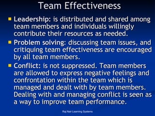 Team Effectiveness Leadership:  is distributed and shared among team members and individuals willingly contribute their resources as needed.  Problem solving :  discussing team issues, and critiquing team effectiveness are encouraged by all team members.  Conflict:  is not suppressed. Team members are allowed to express negative feelings and confrontation within the team which is managed and dealt with by team members. Dealing with and managing conflict is seen as a way to improve team performance.  