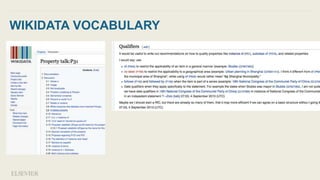 WIKIDATA VOCABULARY
 