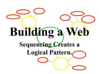 Building a Web Sequencing Creates a Logical Pattern. 